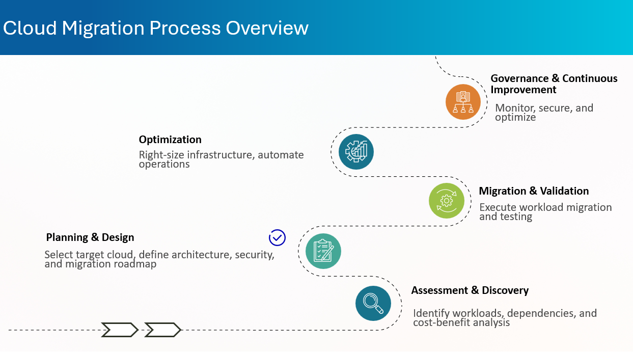 screenshot 2025 11 11 134410